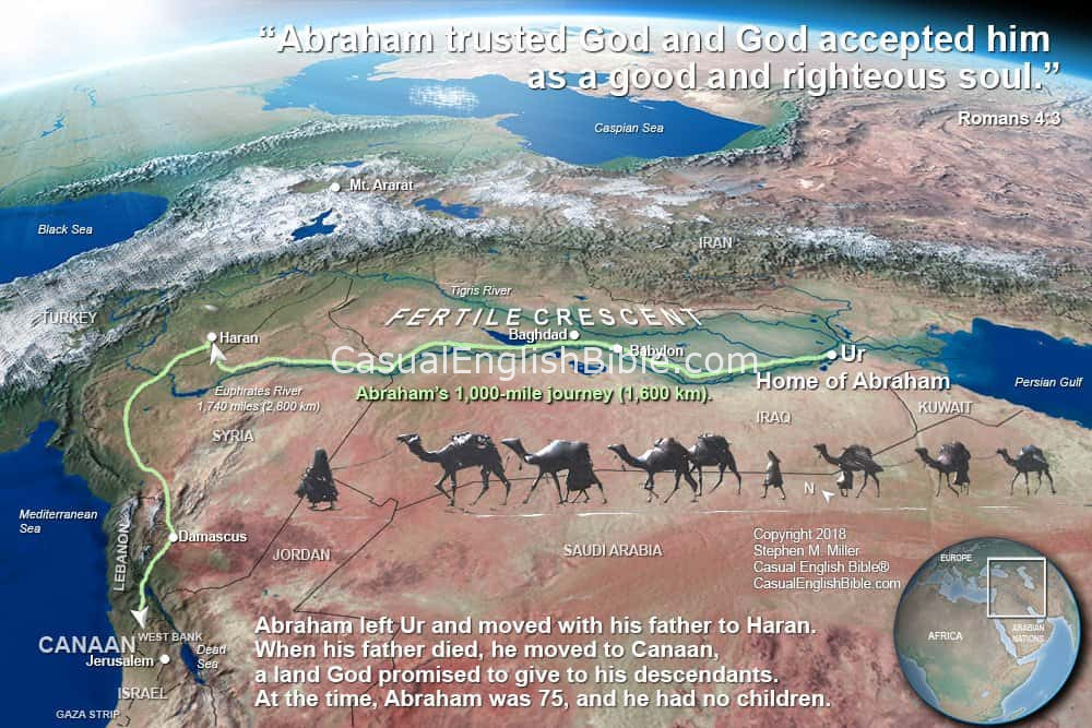 abraham's journey soloveitchik