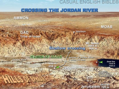 Casual English Bible map of Joshua's route across the Jordan River into Promised Land